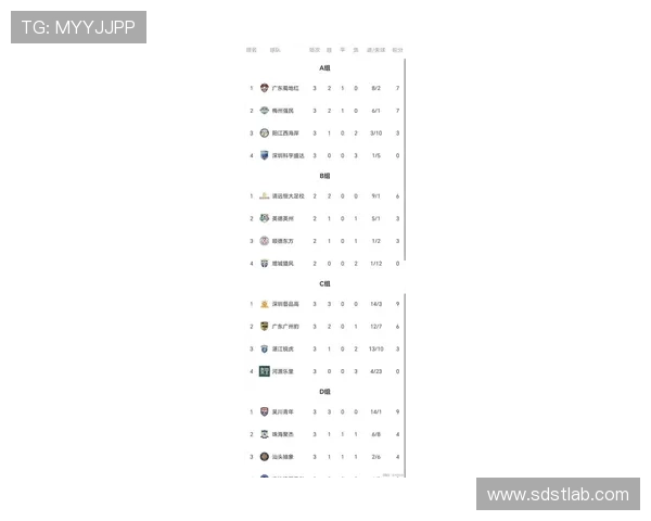 广州足球队在钻石联赛积分榜上以91分稳居第一名展现强劲实力