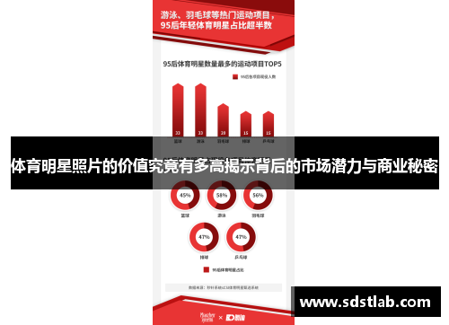 体育明星照片的价值究竟有多高揭示背后的市场潜力与商业秘密