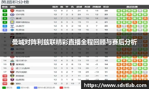 人生就是博曼城对阵利兹联精彩直播全程回顾与赛后分析